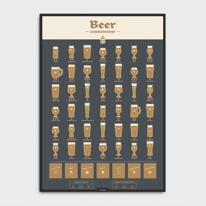 Beer Connoisseur Poster