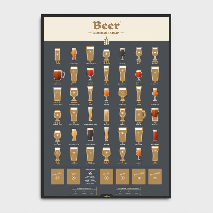 Beer Connoisseur Poster